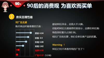 從80、90后的消費(fèi)觀看硅藻泥廠家發(fā)展趨勢(shì)變化